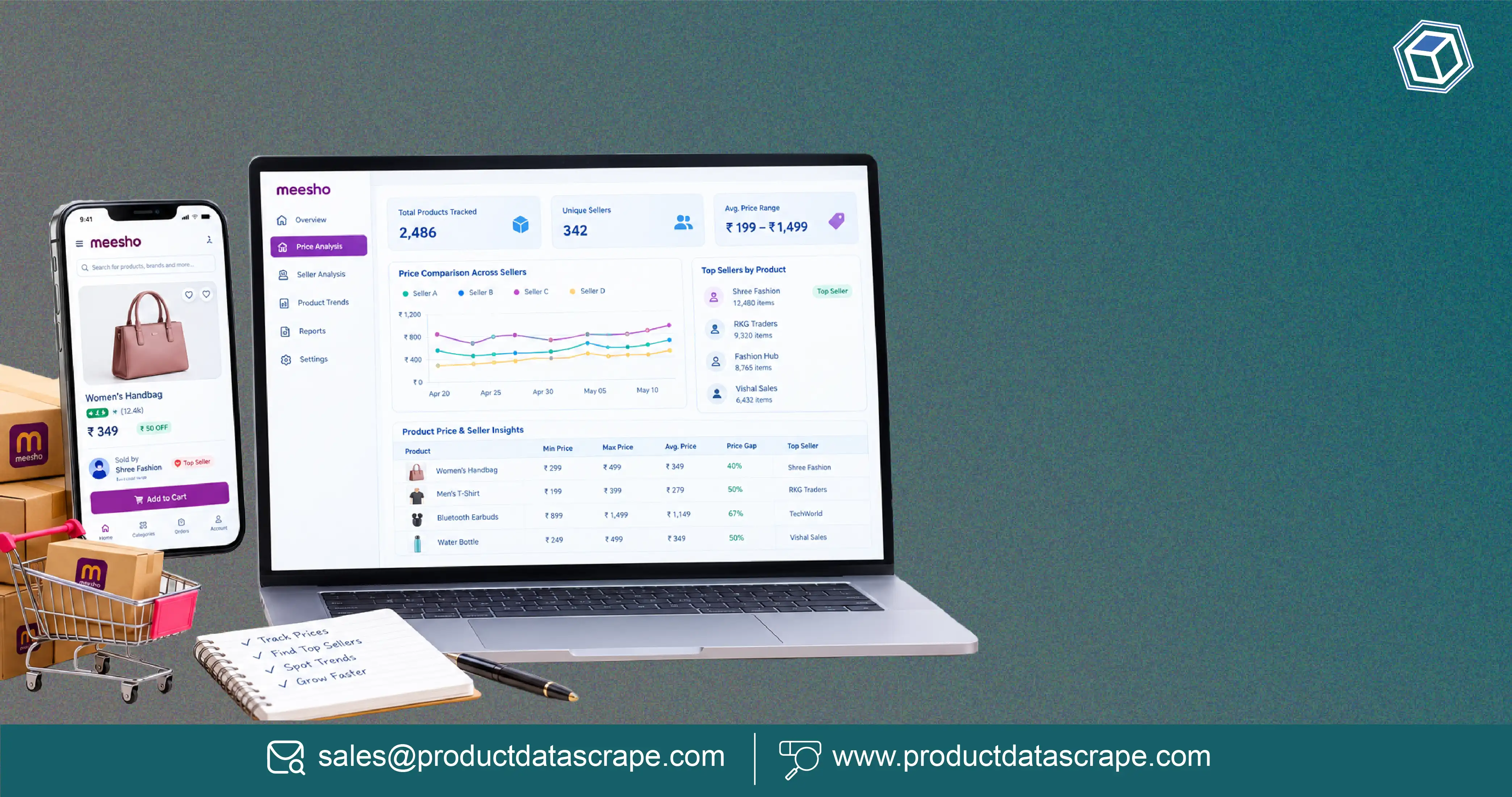 How Retail Brands Use Instamart Data Scrapping from Mobile App for Real-Time Grocery Intelligence